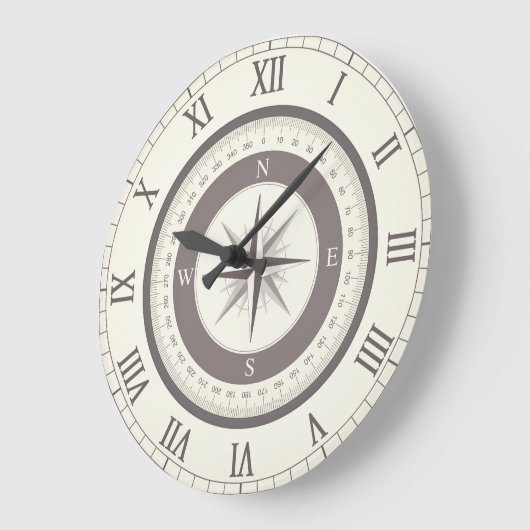  Kompas Klok (statische kompas grafiek) (Hoek)