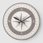  Kompas Klok (statische kompas grafiek) (Voorkant)