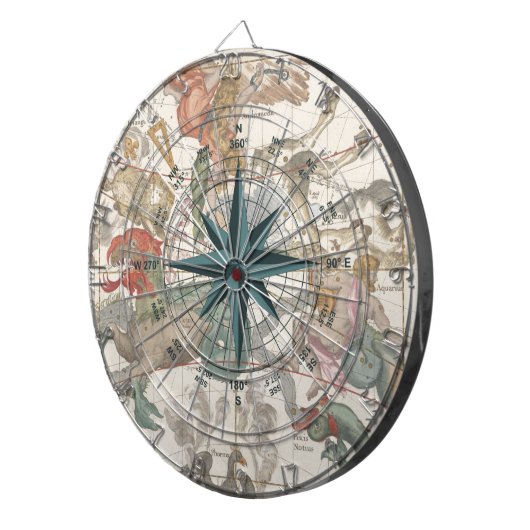 Kompas op een Oudere Kaart Dartbord (Voorkant Rechts)