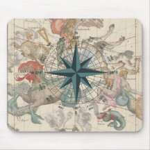 Kompas op een Oudere Kaart