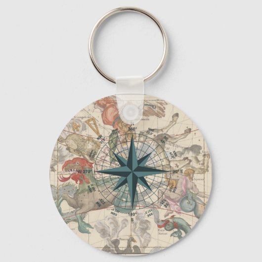 Kompas op een Oudere Kaart Sleutelhanger (Voorkant)