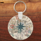 Kompas op een Oudere Kaart Sleutelhanger (Voorkant)