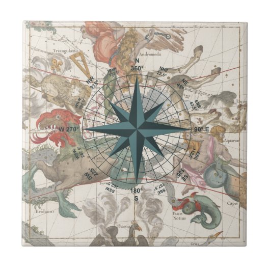 Kompas op een Oudere Kaart Tegeltje (Voorkant)