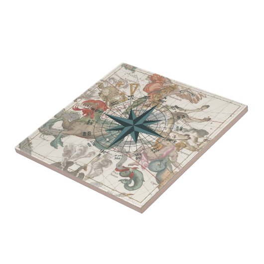 Kompas op een Oudere Kaart Tegeltje (Zijkant)