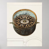  kompas Poster (Voorkant)