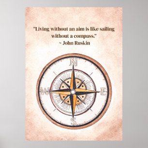 Kompas Poster