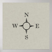 Kompas Poster (Voorkant)