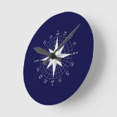 kompas ronde klok (Hoek)