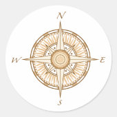 Kompas Ronde Sticker (Voorkant)