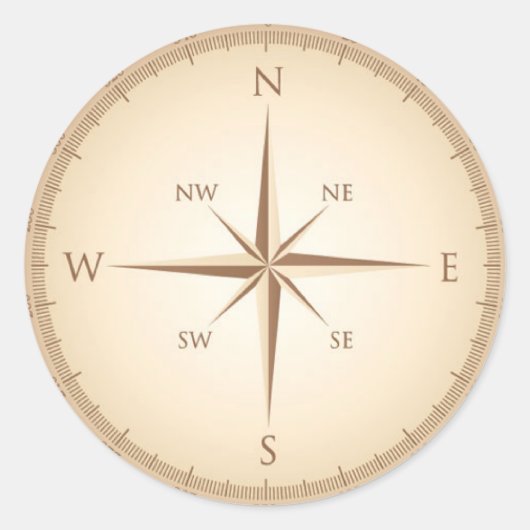  kompas ronde sticker (Voorkant)