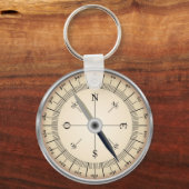 Kompas Sleutelhanger (Voorkant)