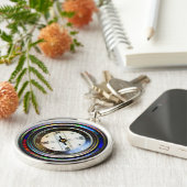 Kompas Sleutelhanger (Zijkant)