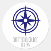 Kompas Sticker (Voorkant)