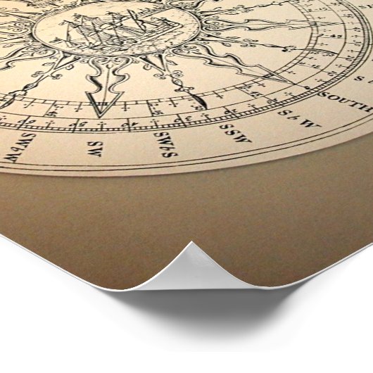 kompas van het Maritiem Museum Poster (Hoek)