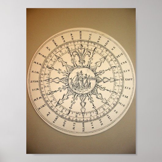 kompas van het Maritiem Museum Poster (Voorkant)