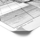 Kong-Fu-Tse of Confucius Poster (Hoek)