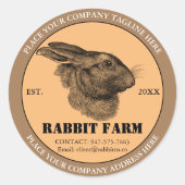  Konijn Boerderij Label Sticker (Voorkant)
