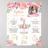 Konijn eerste verjaardagsfeestje mijlpaal Poster (Voorkant)