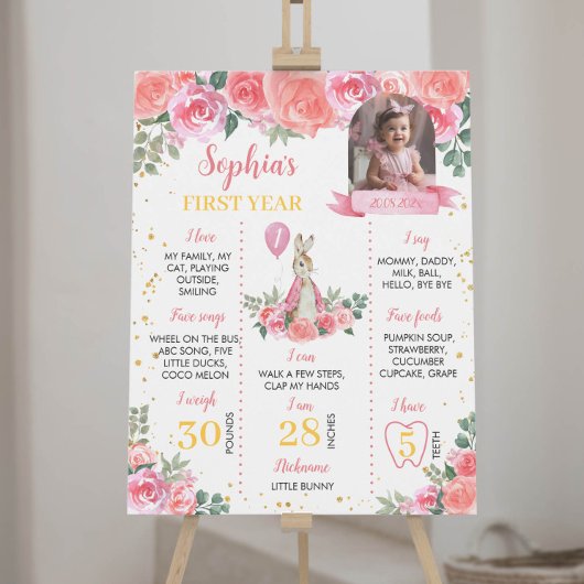 Konijn eerste verjaardagsfeestje mijlpaal Poster