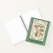  konijnenboekje notitieboek (Binnen)