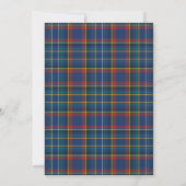 Koninklijk blauw ruitpatroon, rood, turquoise stre kaart (Achterkant)