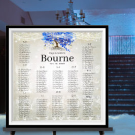 Koninklijk Blauwe Romantische Hartbladboom Poster