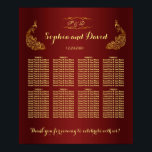 Koninklijk Bourgondische Gouden Pauw Trouw Stoelen Poster<br><div class="desc">Uniek ontwerp met een Royal Burgundy-gradiëntachtergrond en abstract goud glinsterende pauwen voor je speciale trouwdag. Het geeft een unieke touch aan je trouwstijl. Wees anders! Personaliseer met je eigen informatie. Als je de tekst moet verplaatsen of de grootte, het lettertype of de kleur moet wijzigen, klik dan op de knop...</div>