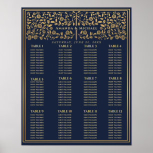Koninklijk Middeleeuws Zwaard Huwelijksstoelindeli Poster