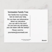 Koninklijk Paleis, Brussel, België Briefkaart (Achterkant)