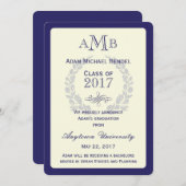 koninklijke bekendmaking van het Afstuderen Royal  Aankondiging (Voorkant / Achterkant)