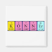 Konner periodiek table name magnet (Voorkant)