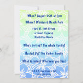 Kono Hibiscus Tropische uitvindingen Kaart (Achterkant)