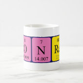 Konrad periodieke mok voor tabelnamen (Center)