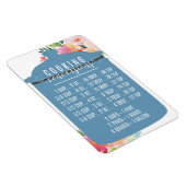 Kookomzettingstabel | Blue Jar Magnet Magneet (Rechterzijde)