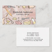 Kookpatroonhulpmiddelen Visitekaartje (Voorkant / Achterkant)