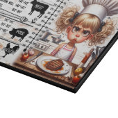 Kooktemperatuur Gids voor Vlees – Cute Kid Chef Snijplank (Hoek)