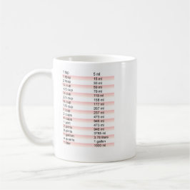 Kookvriendelijke Mok