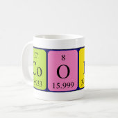 Kooky periodieke lijstnaam mok (Voorkant links)