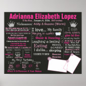 Koolbord voor eerste verjaardag poster (Voorkant)