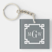 Koolstof — Griekse sleutel #2 omhuld 3 i-minimonog Sleutelhanger (voorkant)