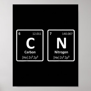 Koolstof Stikstof 67 Grappige C N Periodiek Systee Poster