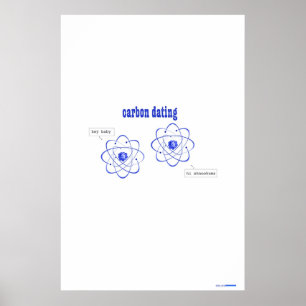 koolstofdatering (poster) poster