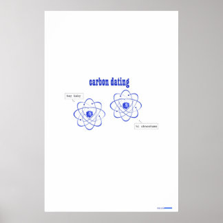 koolstofdatering (poster) poster