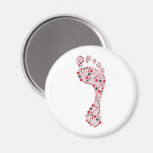 Koolstofvoetafdruk Magneet (Voorkant / Achterkant)