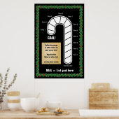 Koolzuurkandijthermometer Poster (Keuken)
