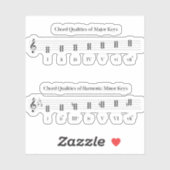 Koord van de Hulp van de Theorie van de Muziek van Sticker (Vel)