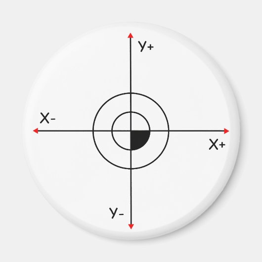 Koordinatenkreuz Magneet (Voorkant)