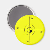 Koordinatenkreuz Yellow Magneet (Voorkant / Achterkant)
