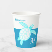 Koosterse Zee Blauw Blauwgroen Wit Acryl Papieren Bekers (Achterkant)