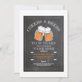 Kop en Beers Birthday Party Invitation for Men Kaart (Achterkant)